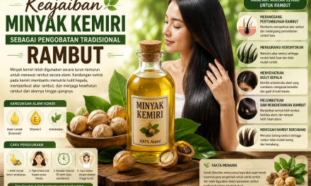 Keajaiban Minyak Kemiri Sebagai Pengobatan Tradisional Rambut