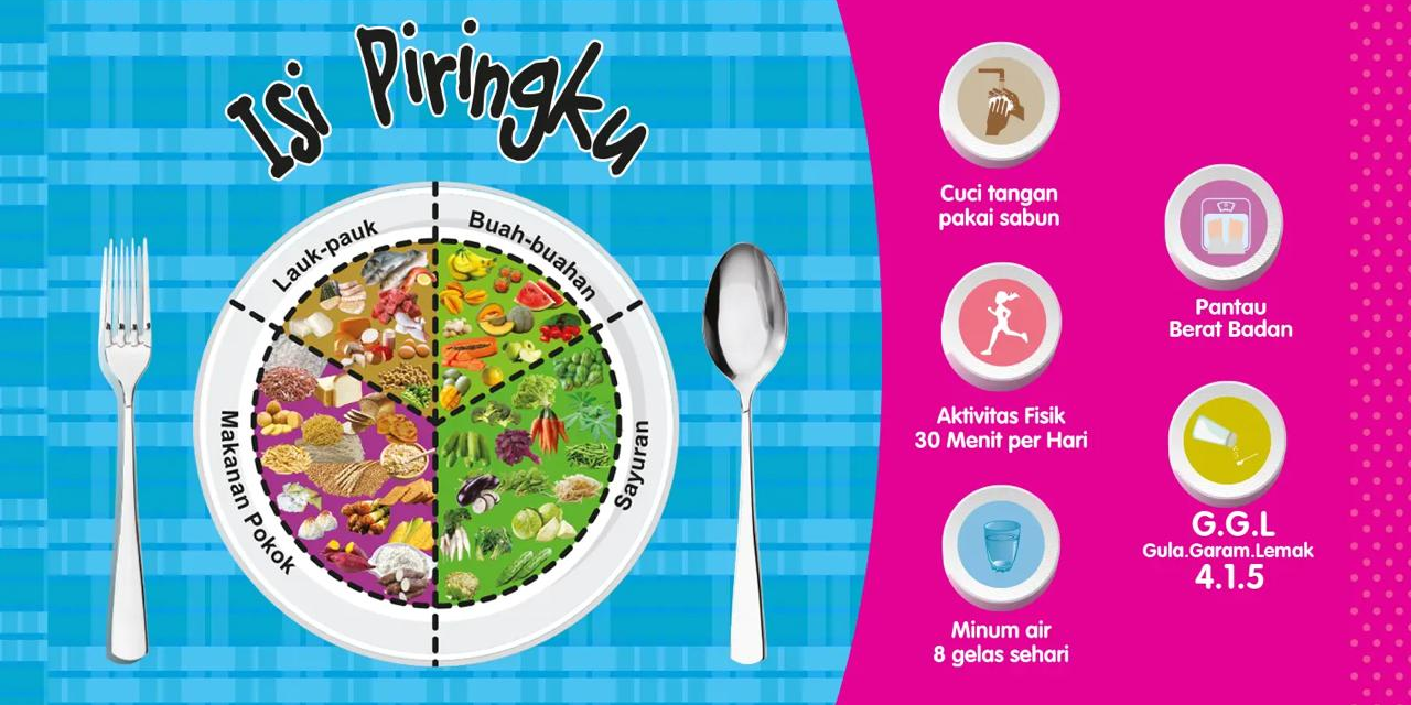 Pilihan Gizi Ideal Untuk Kesehatan Dan Kebugaran Tubuh